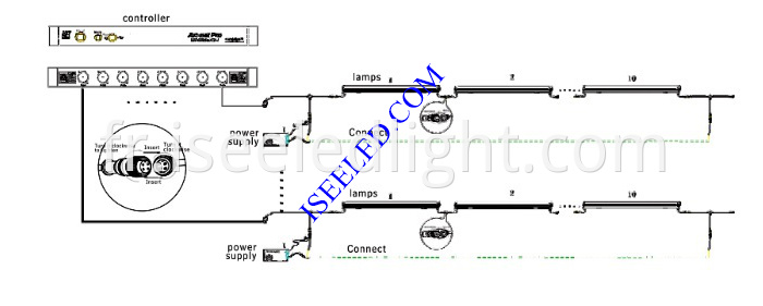 Magic LED Bar Light connection